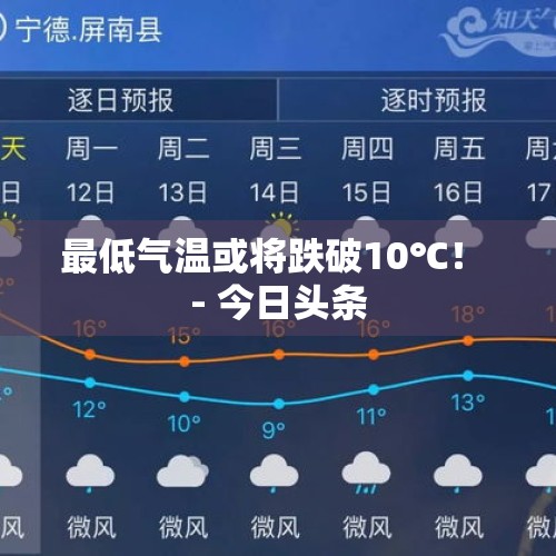 最低气温或将跌破10℃！ - 今日头条