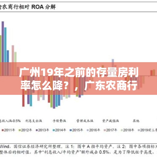 广州19年之前的存量房利率怎么降？，广东农商行存量房利率会掉吗？