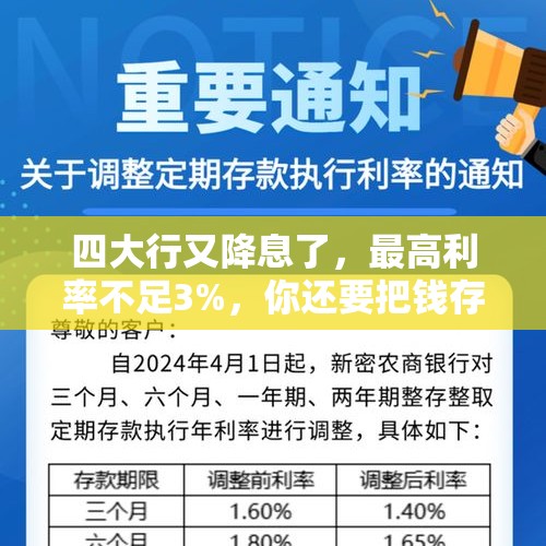 四大行又降息了，最高利率不足3%，你还要把钱存进银行吗？，多地房贷利率升至3%