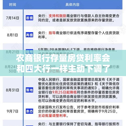 农商银行存量房贷利率会和四大行一样主动下调了吗？，广东农商行存量房利率会掉吗？