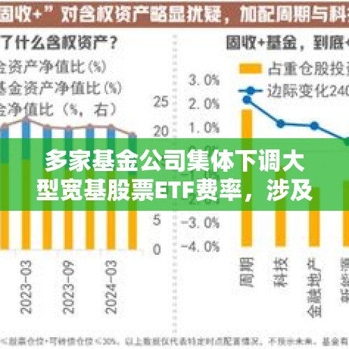 多家基金公司集体下调大型宽基股票ETF费率，涉及规模超万亿 - 今日头条