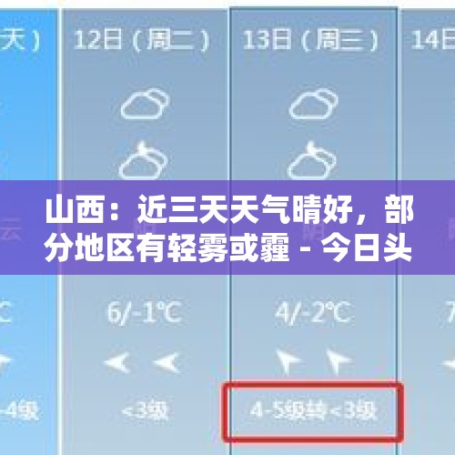 山西：近三天天气晴好，部分地区有轻雾或霾 - 今日头条