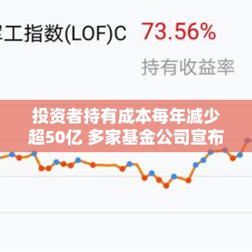 投资者持有成本每年减少超50亿 多家基金公司宣布调低指数基金产品费率 - 今日头条