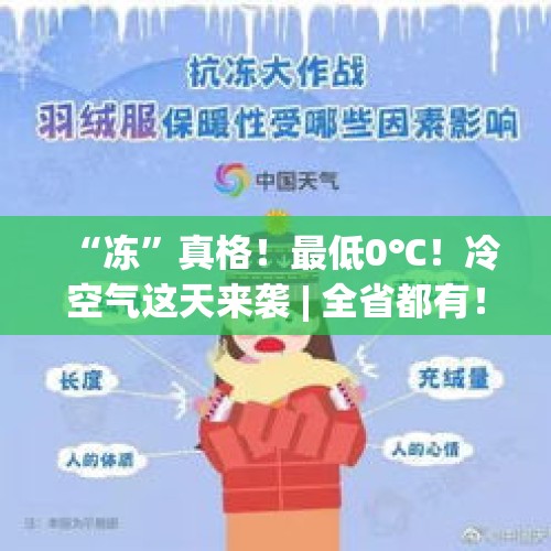 “冻”真格！最低0℃！冷空气这天来袭 | 全省都有！好消息来了... - 今日头条