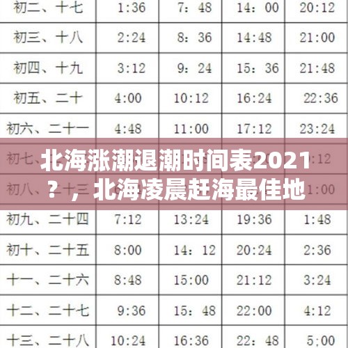 北海涨潮退潮时间表2021？，北海凌晨赶海最佳地点？