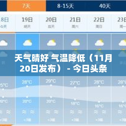 天气晴好 气温降低（11月20日发布） - 今日头条