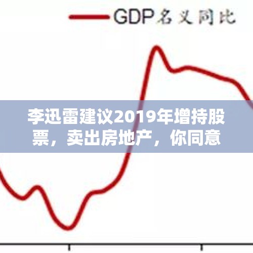 李迅雷建议2019年增持股票，卖出房地产，你同意吗？，左手买债右手买股，外资为何逆势加仓内地房企？